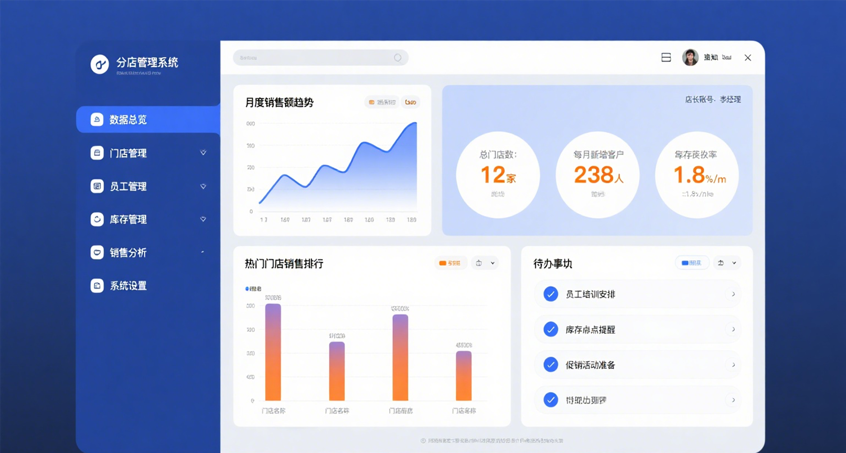 分店管理